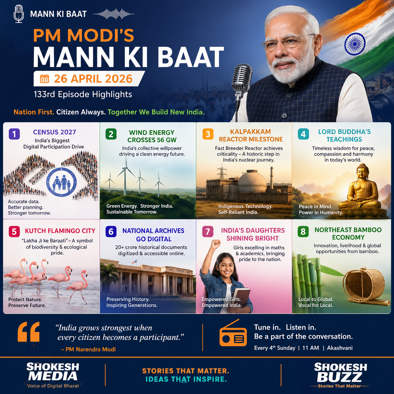 PM Narendra Modi “Mann Ki Baat” – 26 April 2026 (133rd Episode)